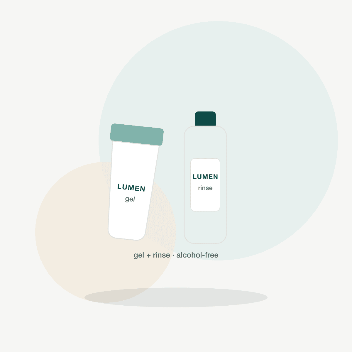 Dry-mouth relief gel + rinse set