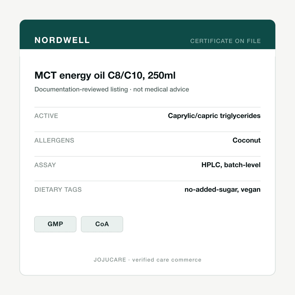 MCT energy oil C8/C10, 250ml — ingredient label