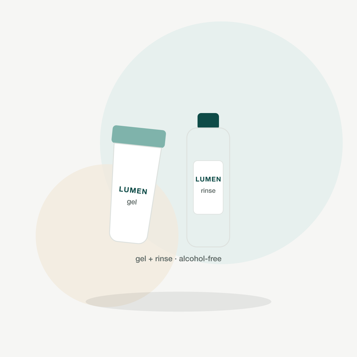 Dry-mouth relief gel + rinse set